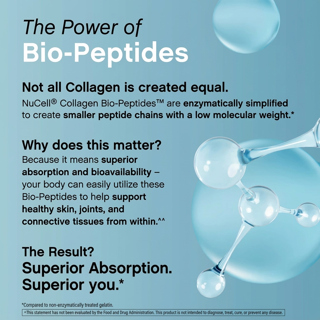 Grass-fed Bio-Peptides Collagen Powder - Contains 18 Essential Amino Acids