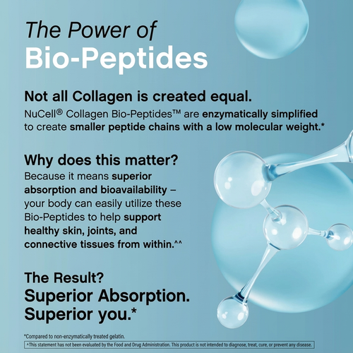 Grass-fed Bio-Peptides Collagen Powder - Contains 18 Essential Amino Acids